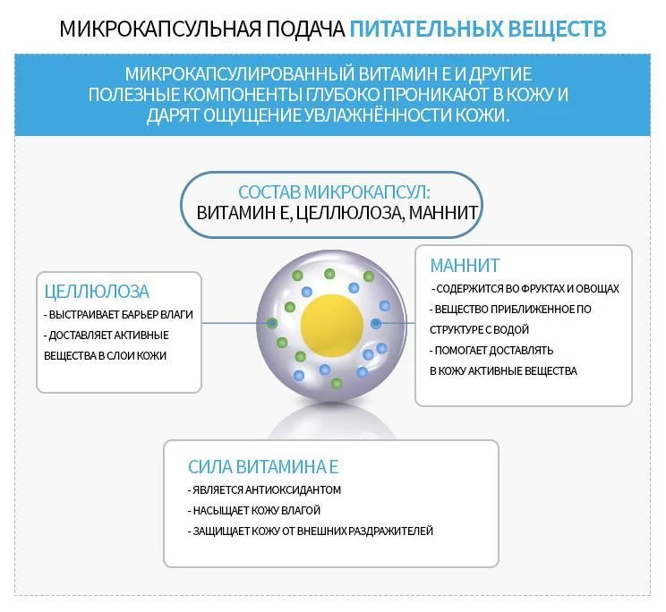 Кракен наркотики в оренбурге