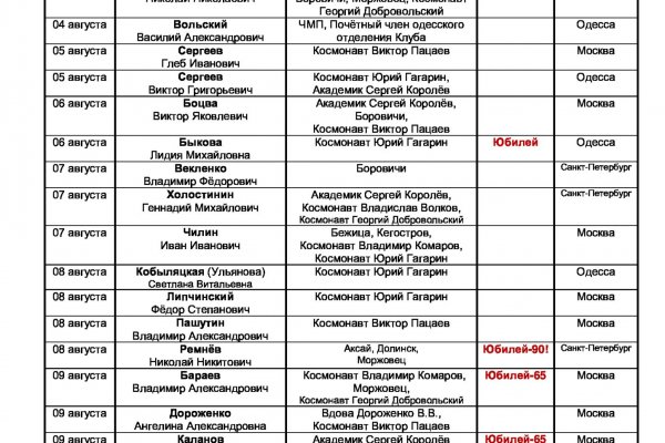 Кракен маркетплейс купить порошок